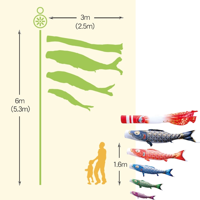 真・太陽ガーデンセット　３M８点セット（徳永鯉のぼり）