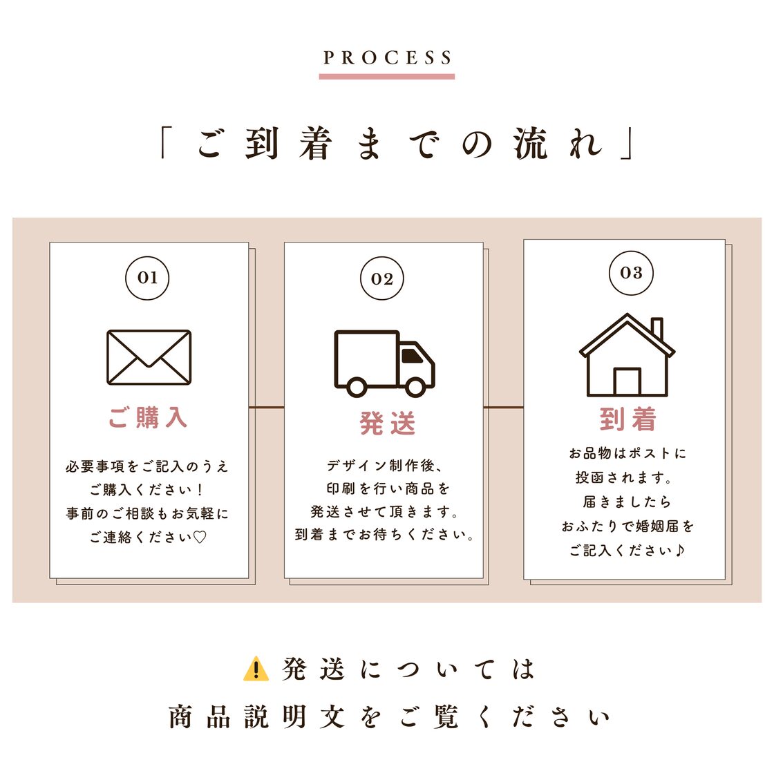 シンプルブーケのデザイン婚姻届｜名前入り かわいい ボタニカル A3 確認ページ♡レディパネル