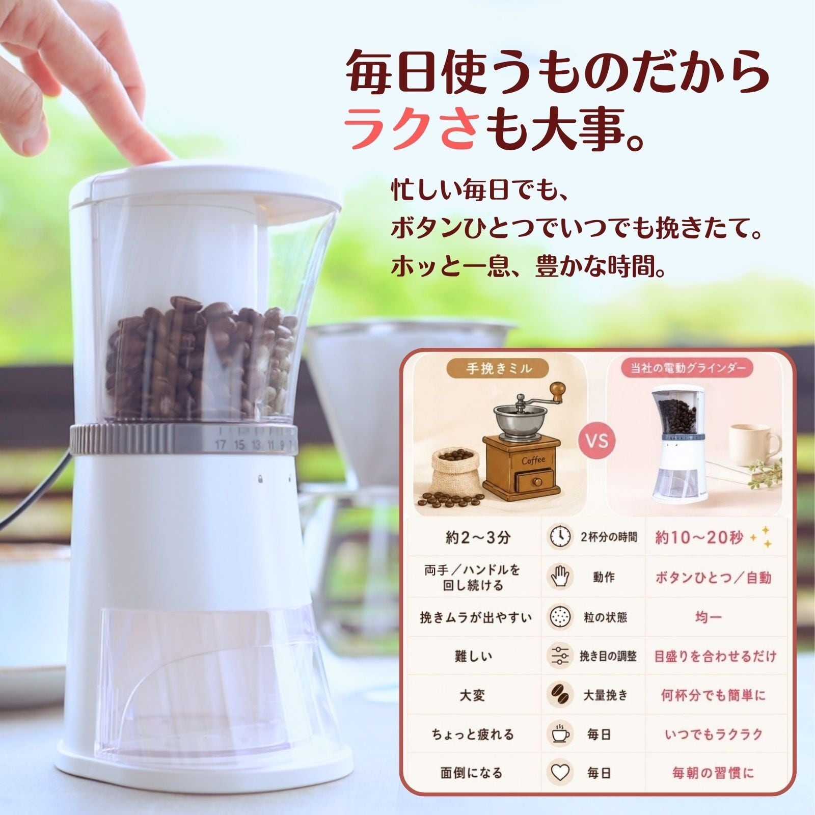 電動コーヒーグラインダー(パール白) | Ren togisumasu