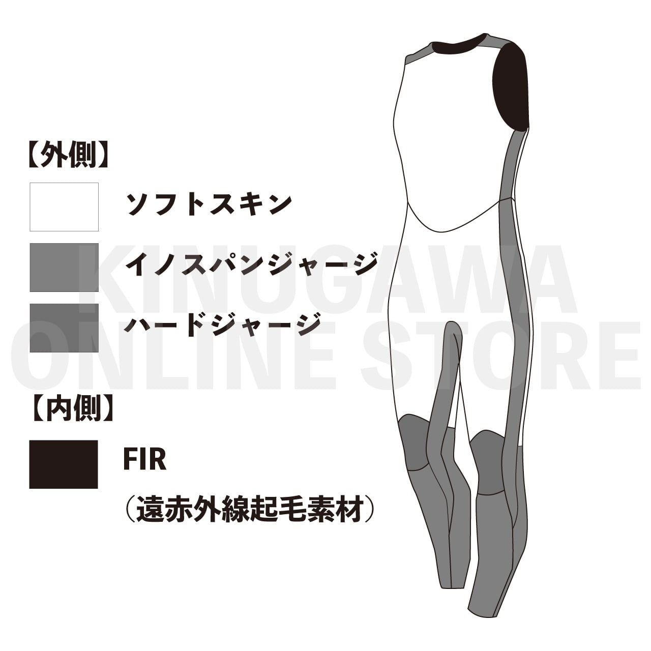 2025年商品入荷しました】3mmスキンロングジョン メンズ GULL ガル