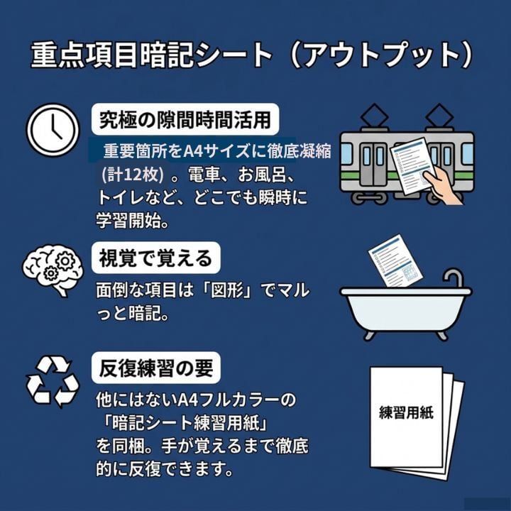 R8年度試験対応】電験二種 合格ロードマップ付 合格最短ルートセット