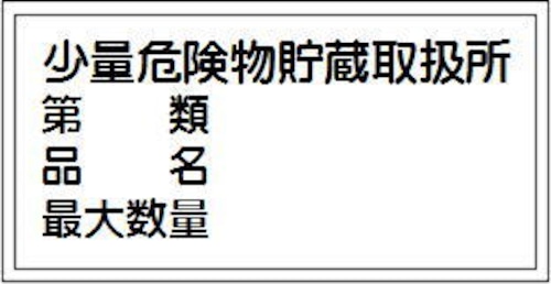 少量危険物貯蔵取扱所、第類、品名、最大数量、　アルミ   AS012