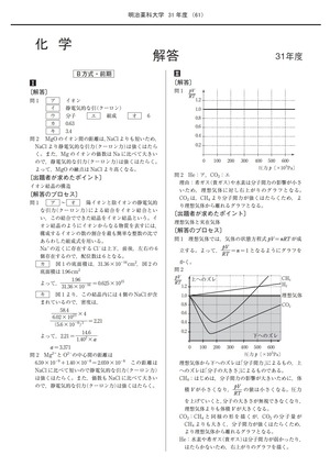 2027年度　私立薬学部入試問題と解答　7.明治薬科大学