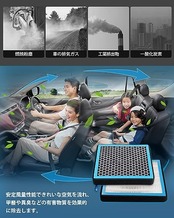 AUTO SPEC スズキ車用 エアコンフィルター スズキ エブリィ DA64 / スクラム DG64 / タウンボックス DS64W / ミニキャブバン DS64V / NV100クリッパー DR64V など車種 5層構造 活性炭入り 新開発フィルター カーエアコン用 HEPA高効率フィルター PM2.5除去 抗ウイルス 花粉除去 排ガス 1個(ブルー)