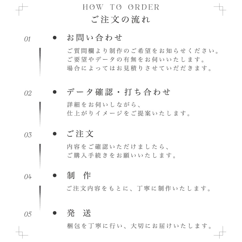 オーダーメイド 木製×アクリル看板 天然杉 レーザー彫刻 店舗サイン