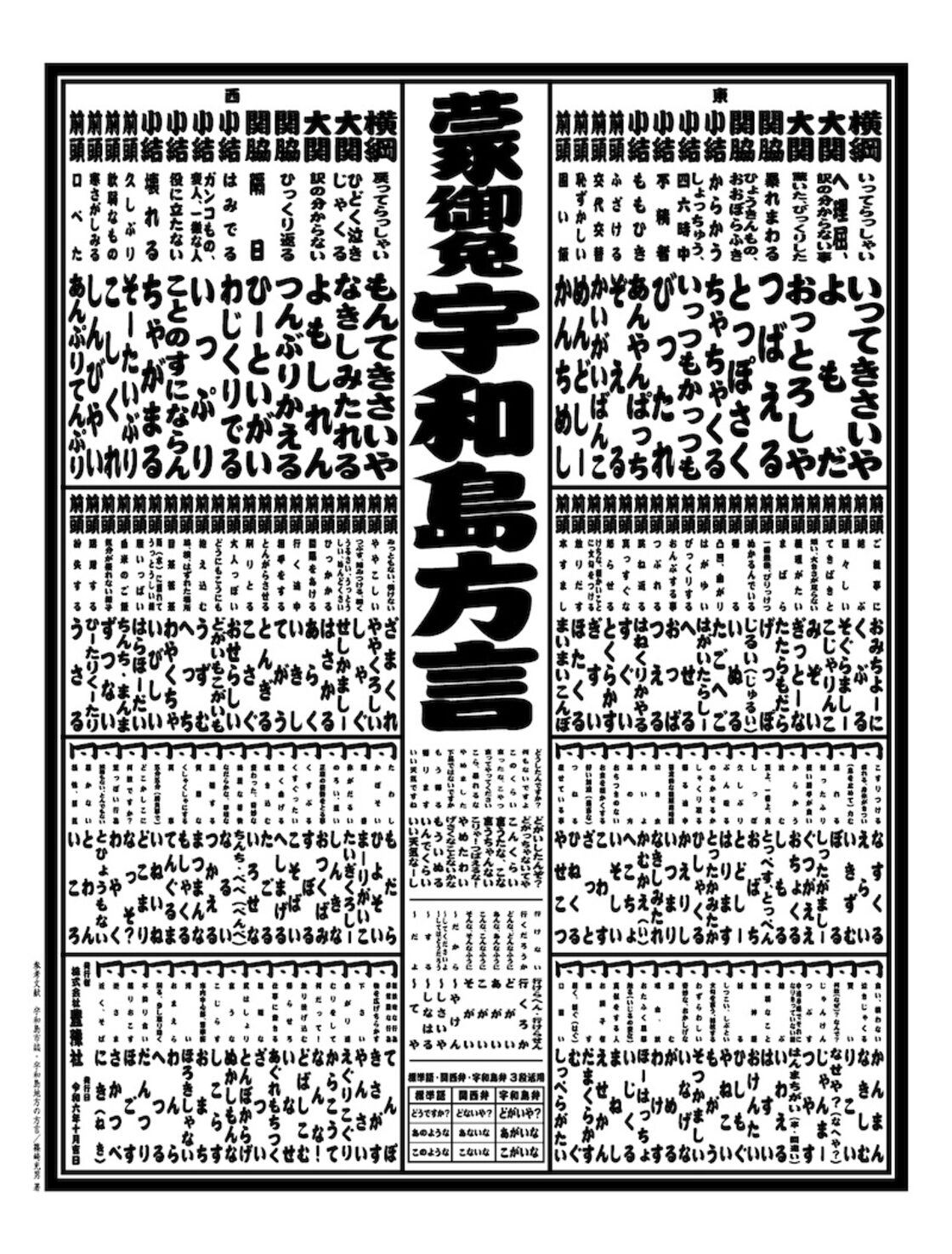 しょっちゅう 方言
