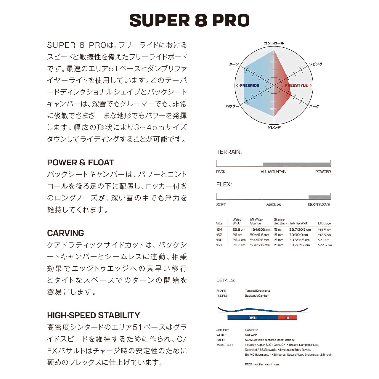 super8pro SALOMON スーパー8プロ　154 限定