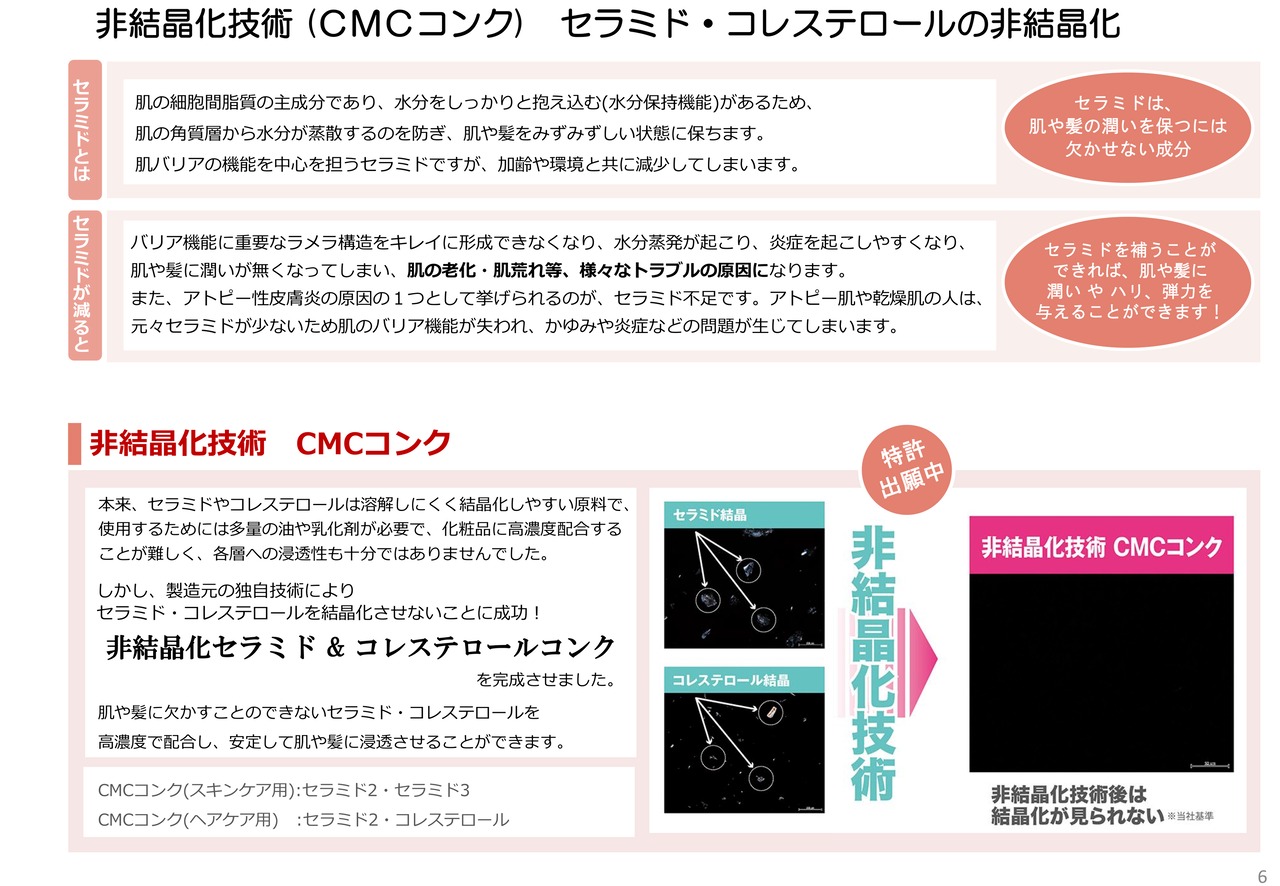 表参道 No.1 髪質改善サロン『Oneday』開発【コンフォートトリートメント 】400g