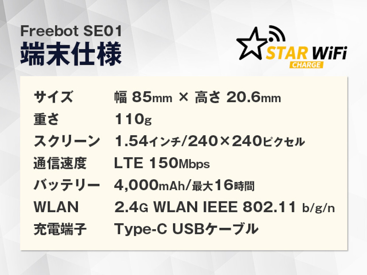 【1GBチャージ端末】STARチャージWi-Fi　 FREEBOT Model SE01