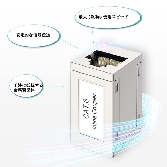 VCE LANケーブル 延長コネクタ 干渉防止 RJ45中継アダプタ Cat6 Cat5e Cat5対応 2個入り 銀色