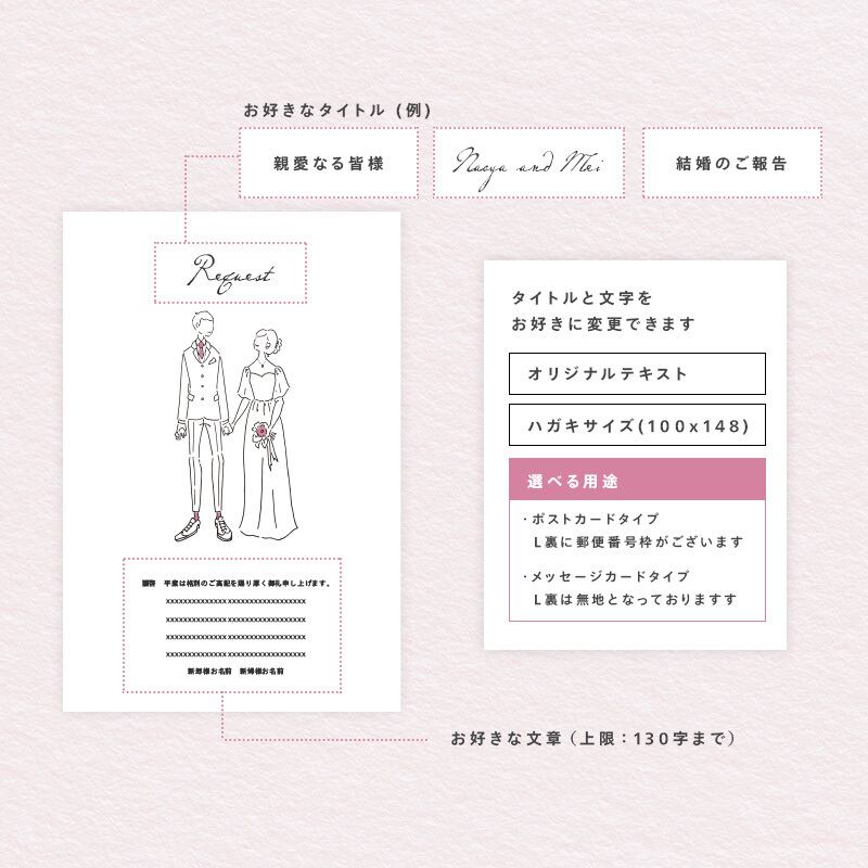 メッセージカード お好きなお言葉130字 ハガキサイズ 80枚 Mayc Wedding メッセージカード お好きなお言葉130字 ハガキサイズ 80枚 Mayc Wedding