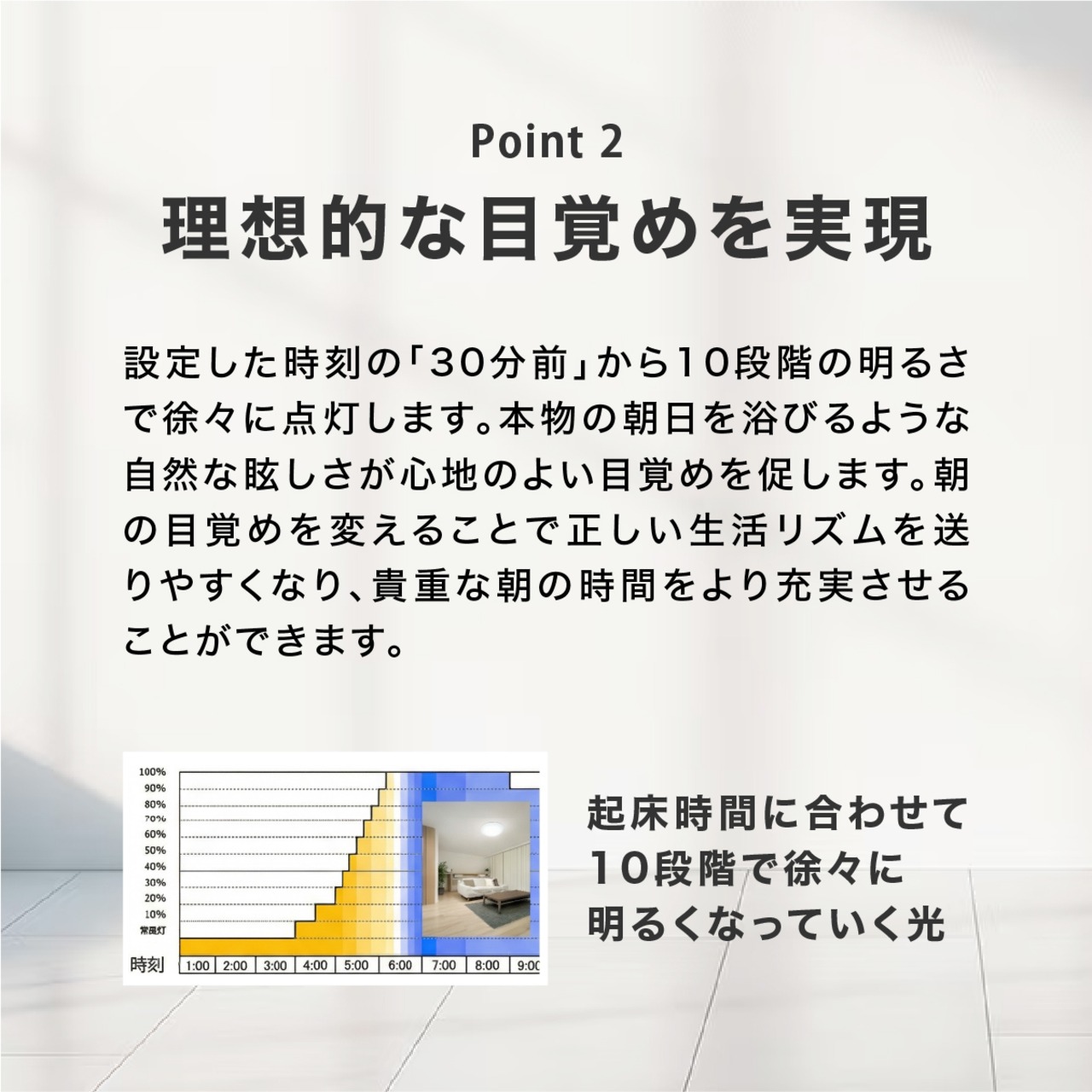 (グリーンユーティリティー)陽光LED照明 家庭用シーリングライト［2700K］(4/29〜5/10 GW休業)