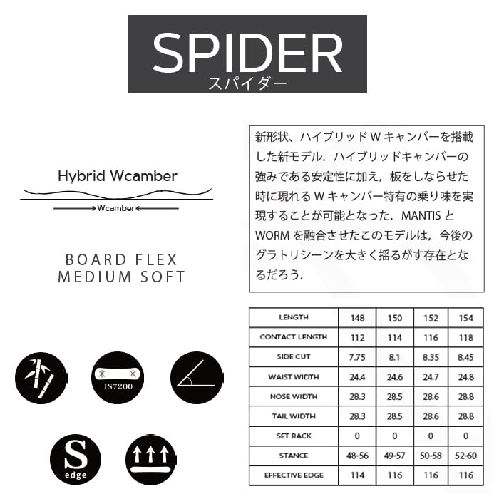 26/27 CROOJA クロージャ 『 SPIDER スパイダー 』 江端翔平 中川智貴