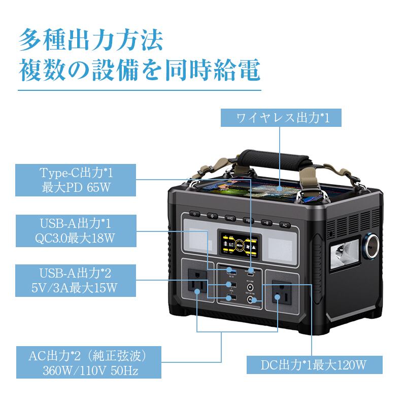 EVOPOW×emoose ポータブル電源15000WH Amazon.co.jp: EVOPOW×emoose ポータブル電源 AC出力2400W