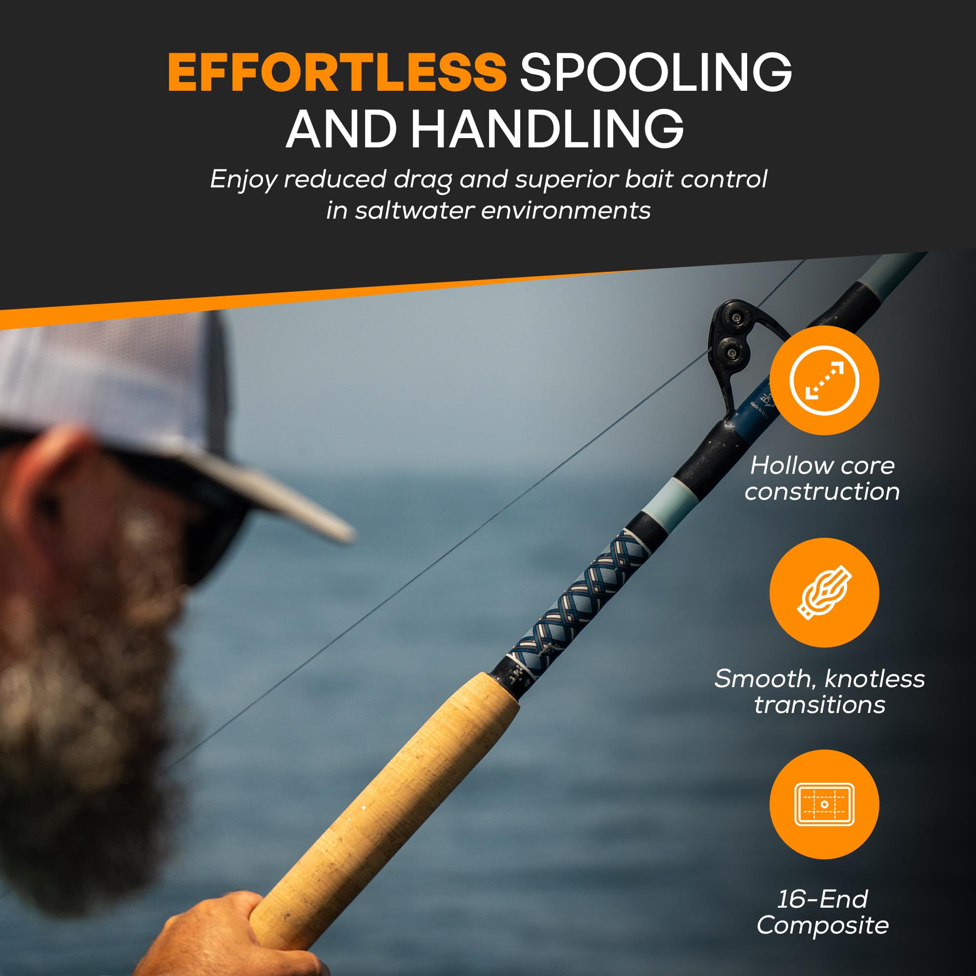 Fins Hollow Core Braided Fishing Line -USA Made、Bluewater Anglingのスプライ ...