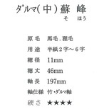 【久保田号】ダルマ(中)蘇峰　（定価￥1,650 税込）