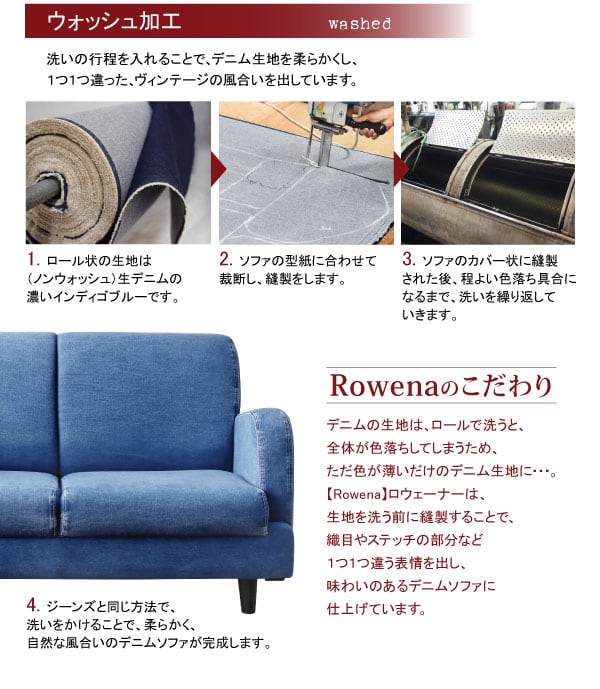 ヴィンテージデザイン デニムソファ 2P | Pay ID ヴィンテージデザイン デニムソファ 2P | Pay ID