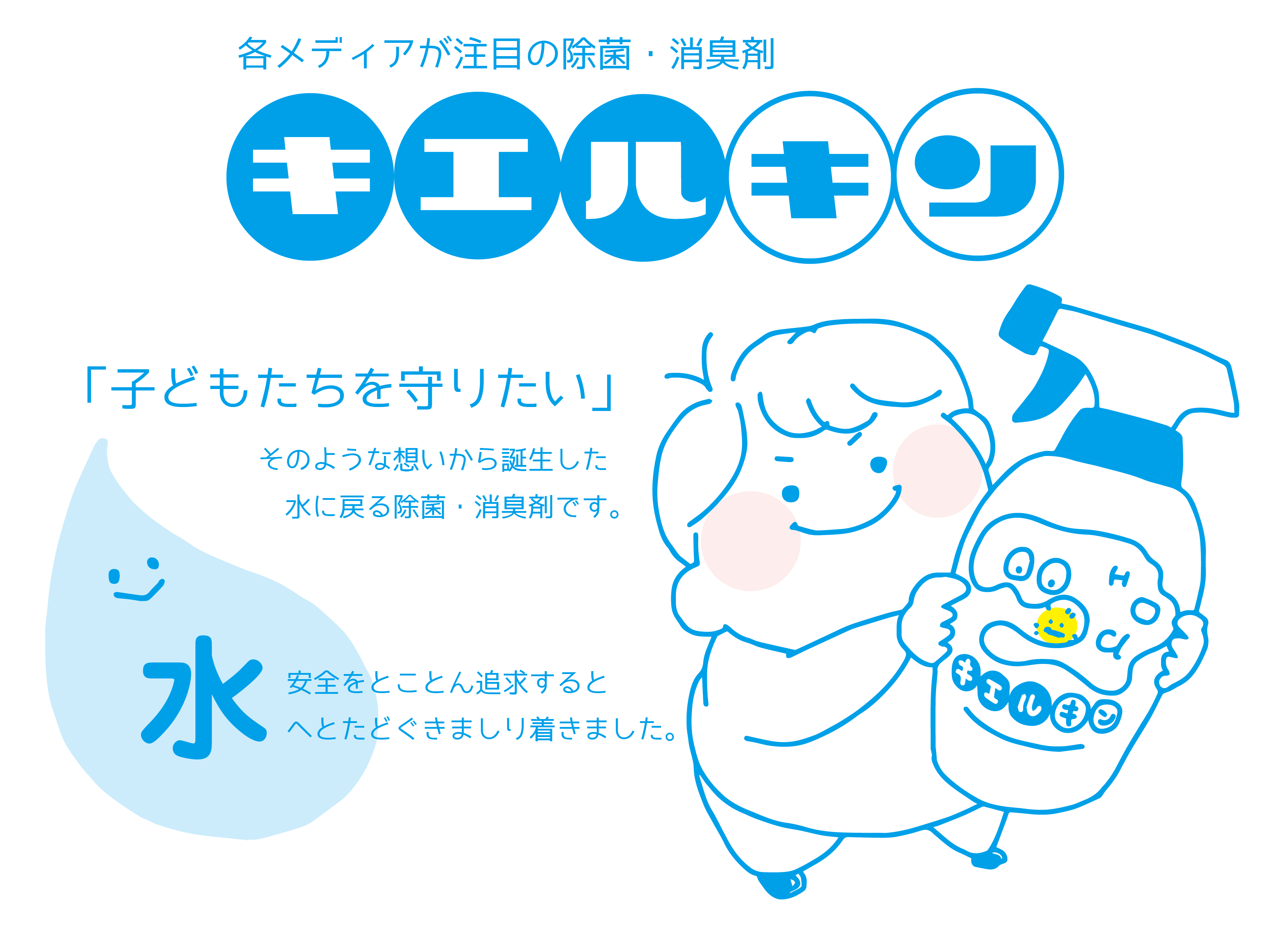 即日発送】キエルキン家族セットと(空)ミニボトル 次亜塩素酸水溶液(除菌・消臭剤)【送料無料】 | キエルキン キエルキンショップ静岡 即日発送】キエルキン家族セットと(空)ミニボトル 次亜塩素酸水溶液(除菌・消臭剤)【送料無料】 | キエルキン キエルキンショップ静岡