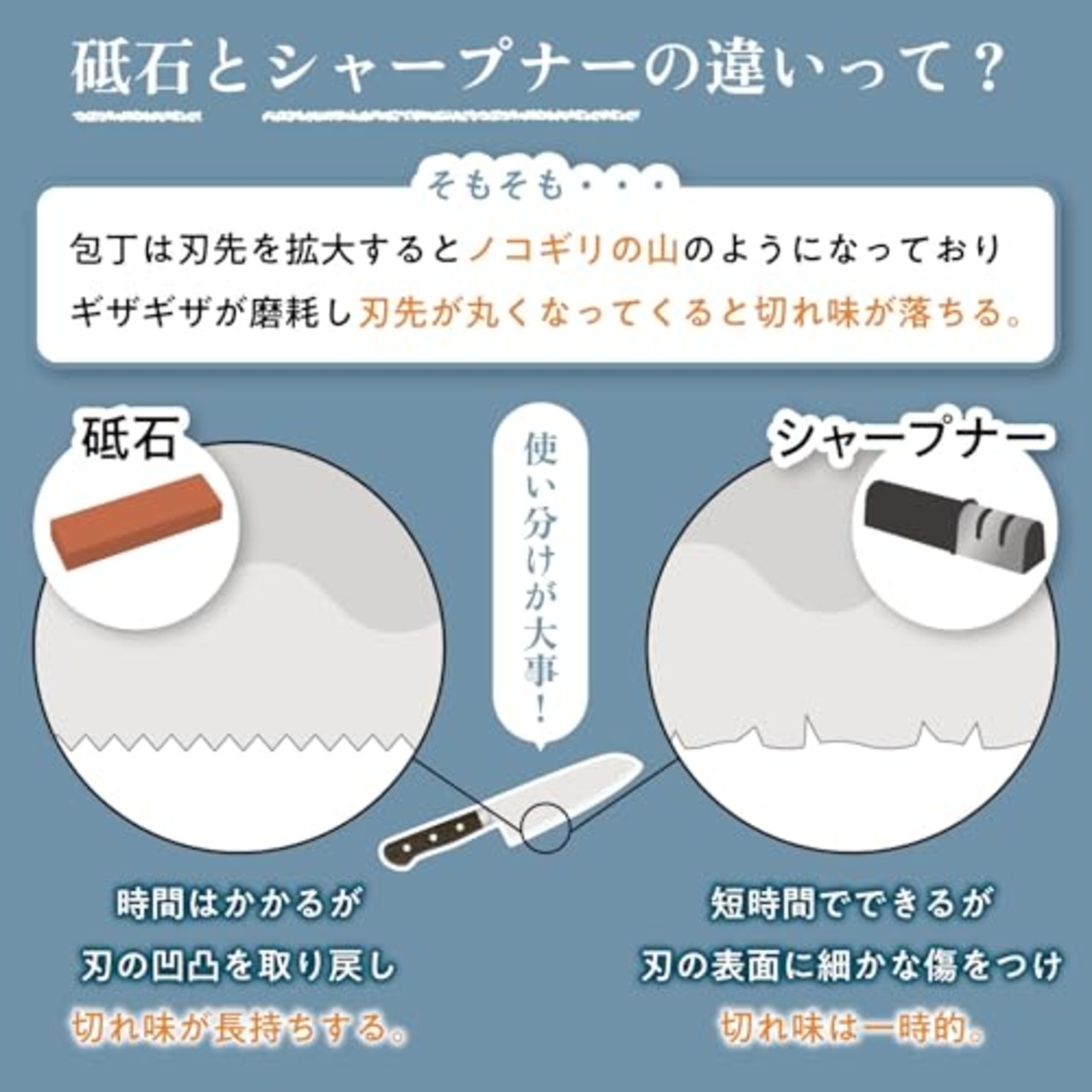 キング砥石 キングデラックス No.1000(標準型) 207x66x34 粒度:#1000 中仕上げ用
