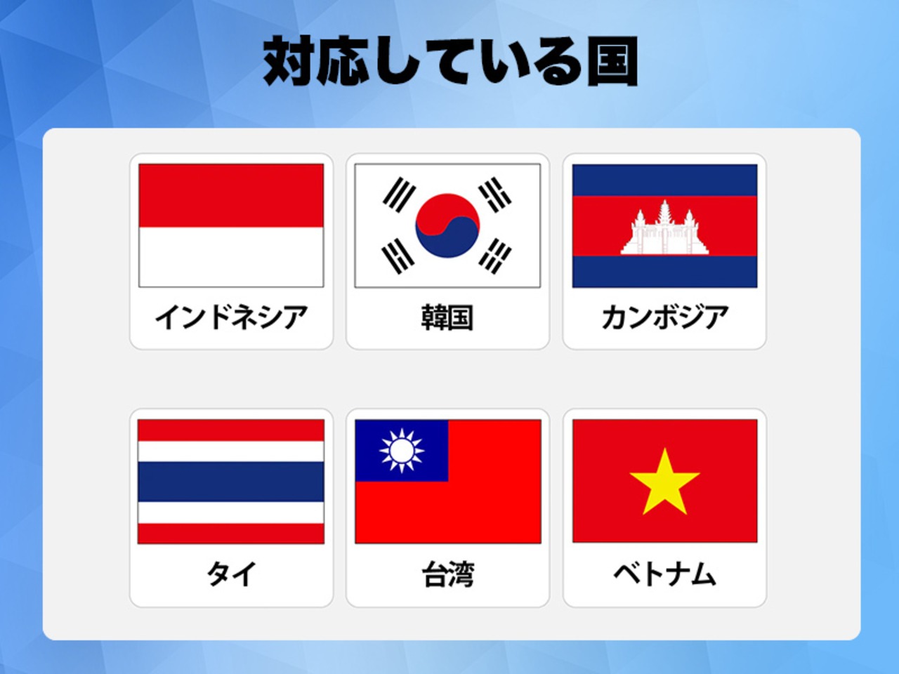 【1GB】[海外利用/アジア1] 容量チャージ（ギガチャージWiFi専用）