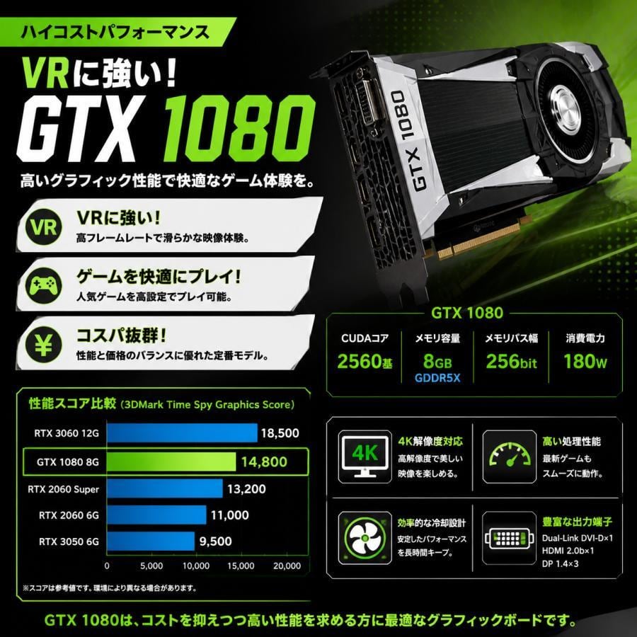 アウトレット】ゲーミングPC デスクトップ 整備済み GTX1080 Core i5