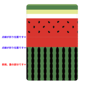 名刺ケース（スイカ）
