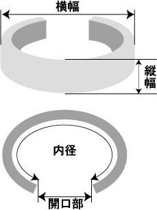 NAVAJO族 Orville White(オービル・ホワイト)作 スタンプワーク