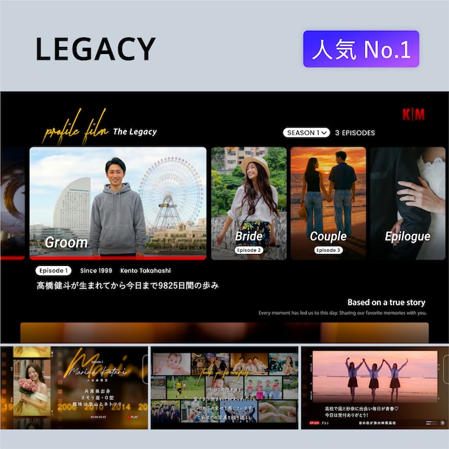 プロフィールムービー - レガシー