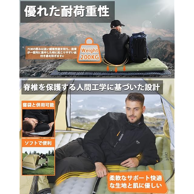 在庫セール』CAMDOOR 高R値6.8 インフレーターマット【4層断熱アルミ