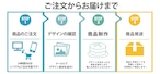 桜 スイーツ桜水晶 (春限定) 送料無料 【2023年お取り寄せスイーツ全国1位】高級 スイーツ ギフト ホワイトデー いも栗カボチャ モンブラン 和菓子 洋菓子 プレゼント