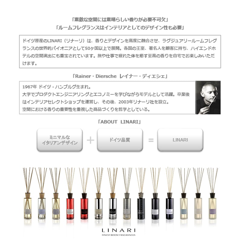 TRAVELLINE SIENA ルームディフューザー 250ml ［ LINARI ］ | REAL