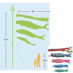 友禅ガーデンセット　４M７点セット（徳永鯉のぼり）