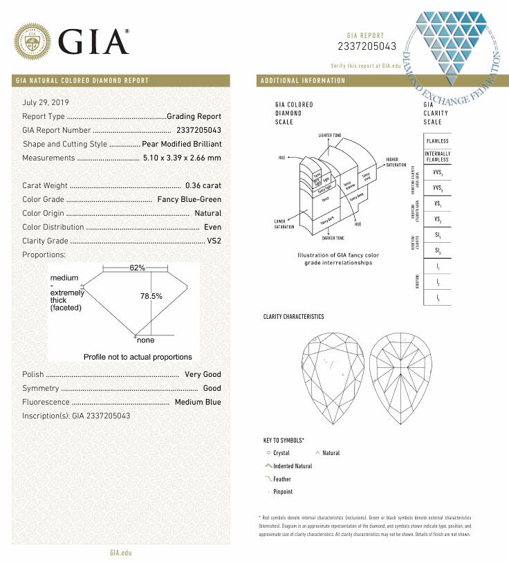 0.36 ct FANCY BLUE-GREEN VS2 PEAR GIA 天然 ダイヤモンド ルース