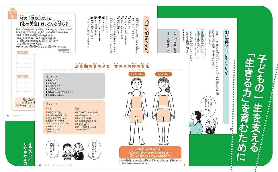 サイン付き【10歳までに知っておきたい 子どもを一生守る「からだ