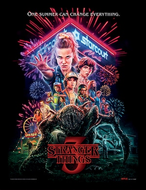 ストレンジャーシングス　高級フレーム付きミニポスター　Stranger Things (Summer of 85) PFP12623