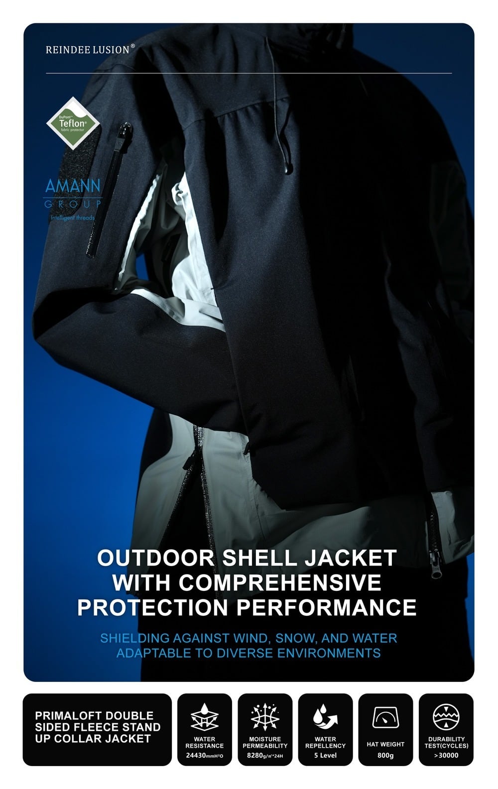 REINDEE LUSION 24AW 全天候型ハードシェル3レイヤーパフォーマンス