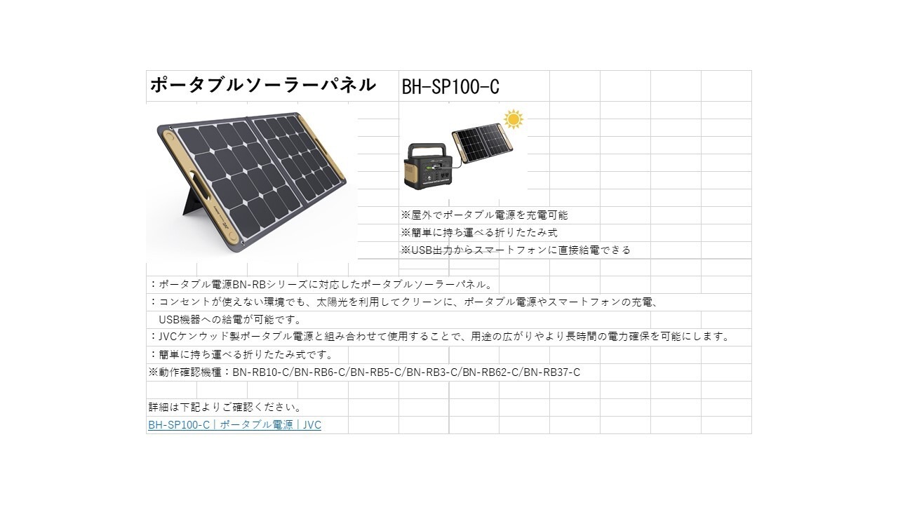 JVC ジャクリ ポータブルソーラーパネル BH-SP100-C Jackery すばや