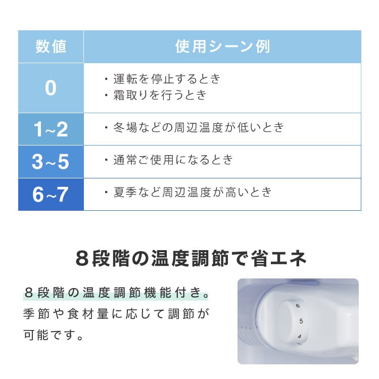 simplus 冷蔵庫 2ドア 140L 冷凍冷蔵庫 家庭用 冷凍庫 一人暮らし