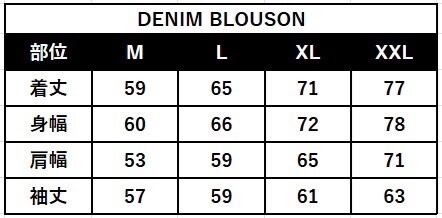 DENIM BLOUSON | CHRONOIZM