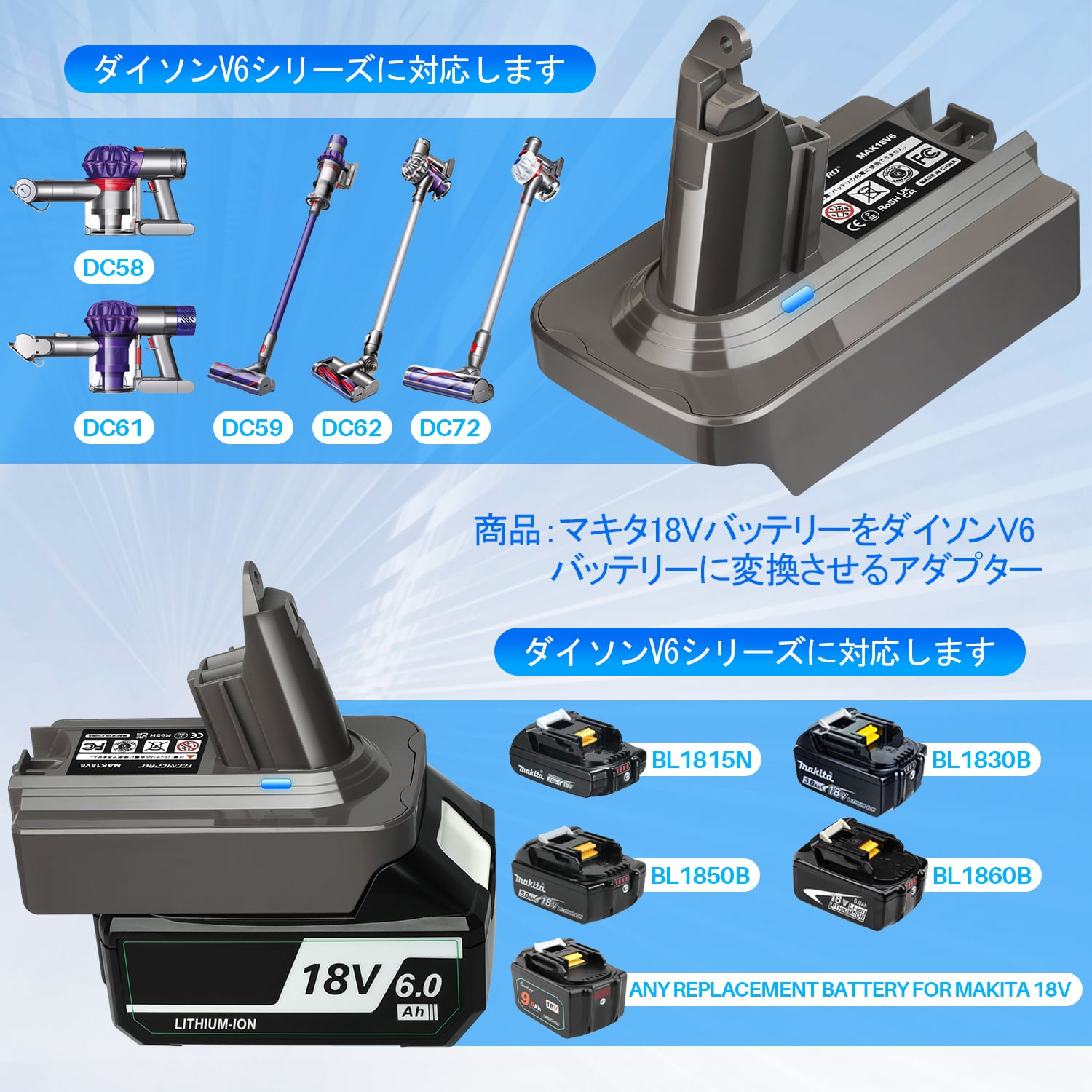 dyson makita  18V 仕様 ダイソン Dyson V6 マキタ 変換 アダプター 18V バッテリー変換