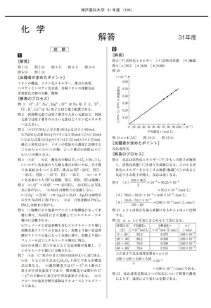 2024年度　私立薬学部入試問題と解答　18.神戸薬科大学