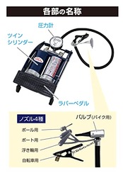 メルテック(meltec) 空気入れ フットポンプ 足踏み式ツインシリンダー P-20