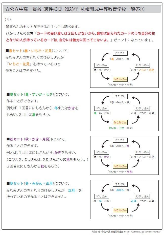 福島県共通版「塾に通わなくても効率よく最短で合格 志望校別お買い得