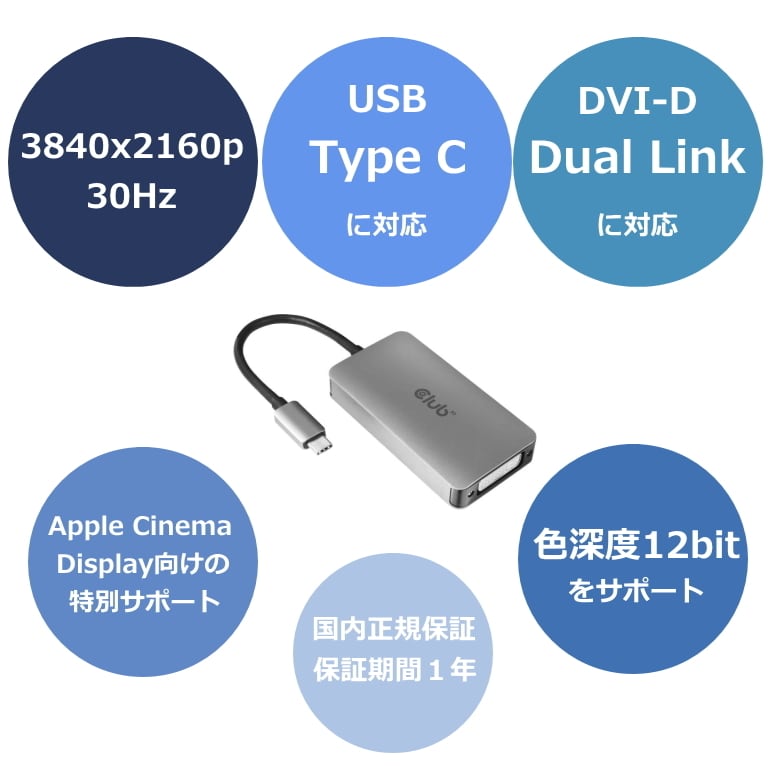 CAC-1510-A】Club 3D USB Type C to DVI-D DUAL LINK Active Adapter