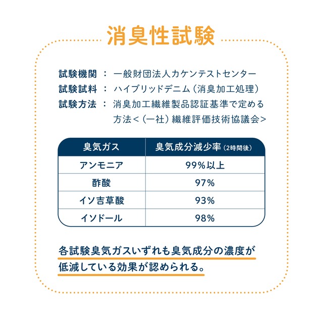 【サイズ 450mm×900mm】２枚セット