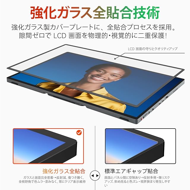 Intehill モバイルモニター 14インチ 自立型 QHD 2.5K (2560x1600) 超