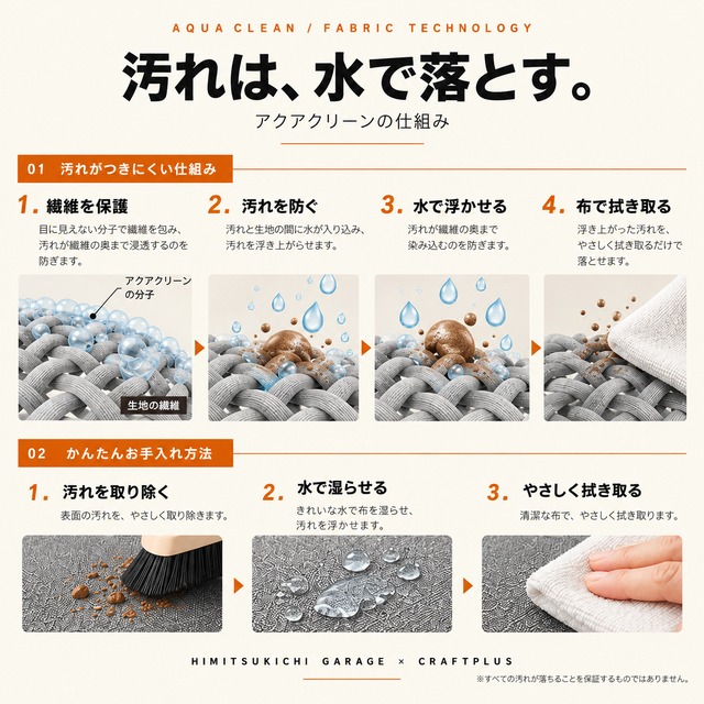 S-GL用 シートカバー【CRAFTPLUS × ヒミツキチガレージ】