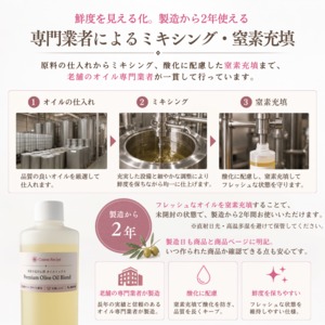 手作り石けん用 オイルミックス|Premium Olive Oil Blend 255g