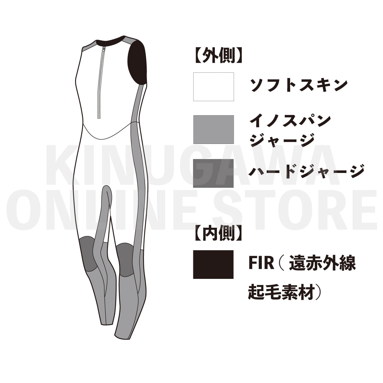 B.E. 3mmスキンロングジョン ウィメンズ GULL ガル ウエットスーツ