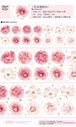 再販☆SND333C 新七天 OKMT X黄皮桑【花本橘粉B】(10cmX3m) PETテープ